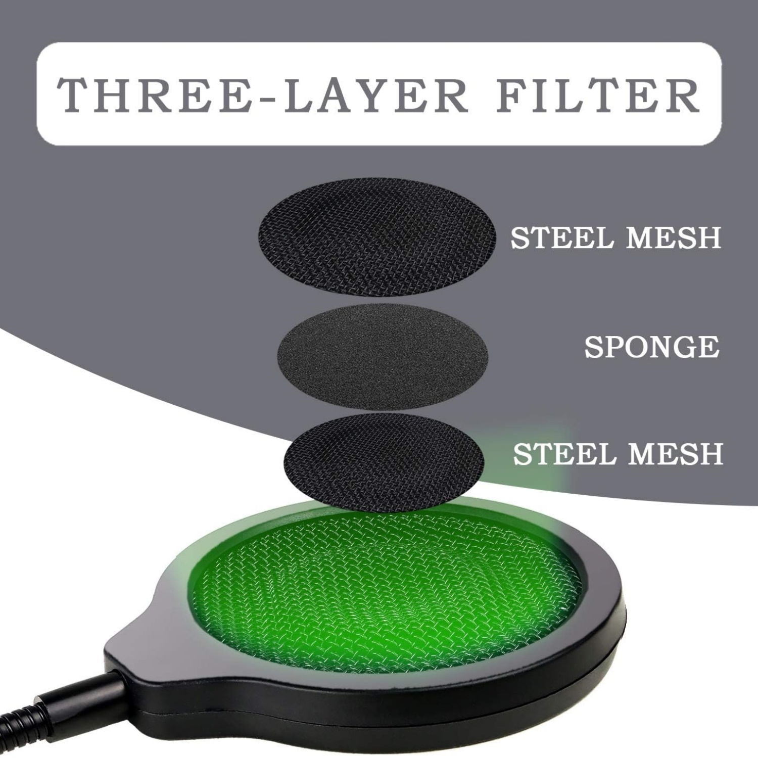 Filtro Anti-Pop per Microfono  - Shure Mic Mv7 recensione e prezzo